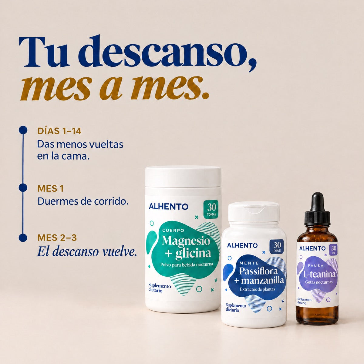 Tu descanso, mes a mes: días 1–14, mes 1 y mes 2–3